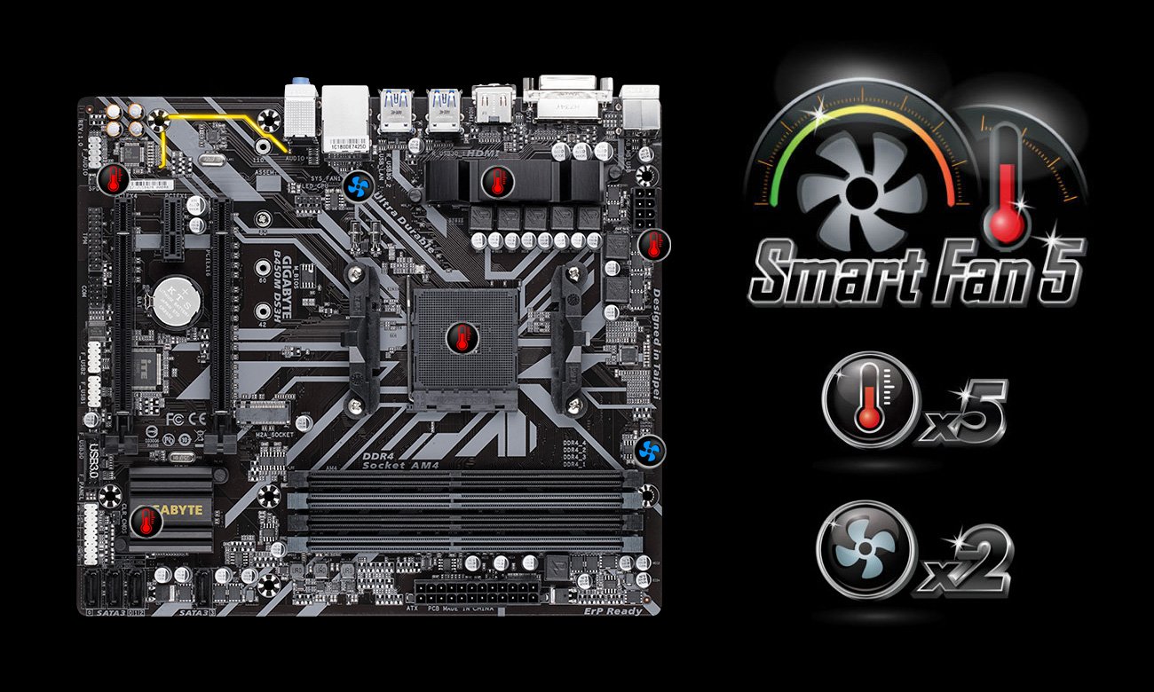 System information viewer smart fan 5 gigabyte что это